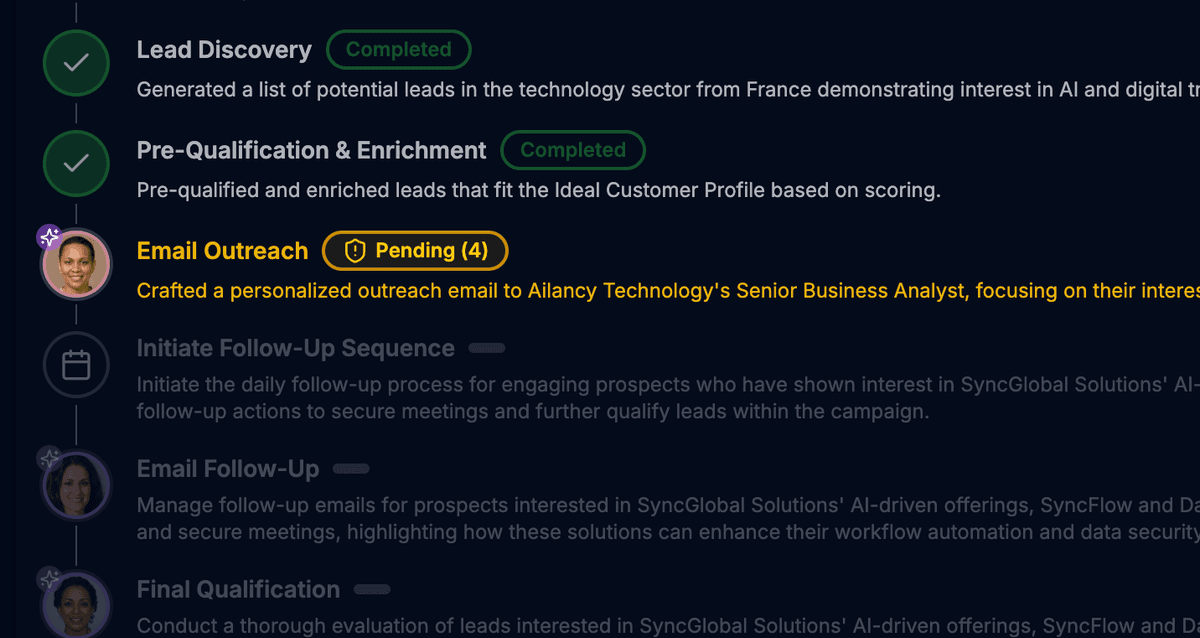 AgentLed AI Agents